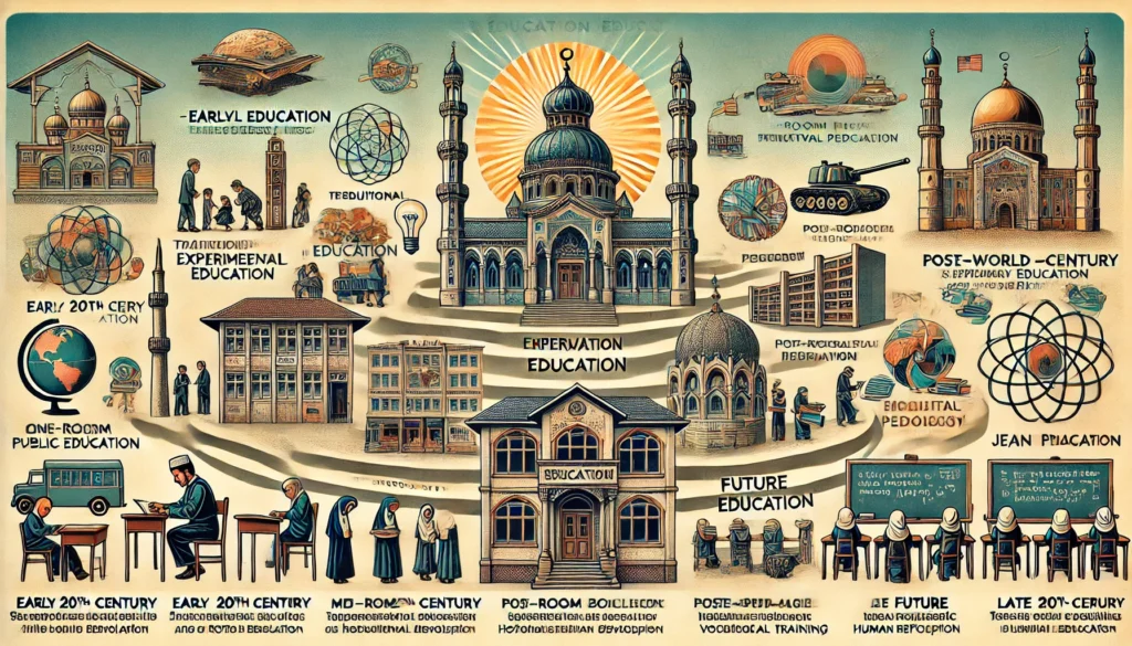 The State of Education at the End of the 20th Century